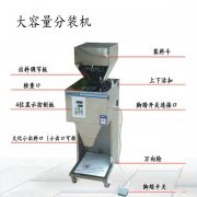 智能稱(chēng)重電子自動(dòng)分裝機(jī)